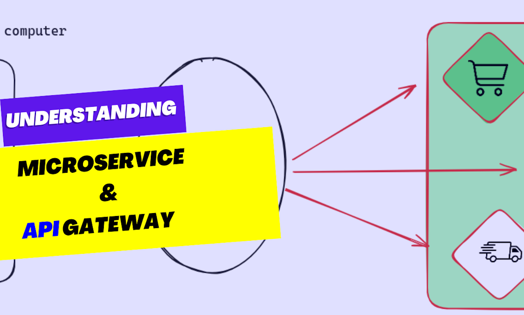 An Image with a text " Understanding microservice & api gateway"
